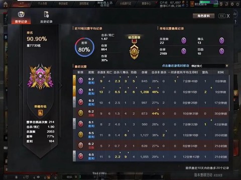 穿越火线什么直播平台