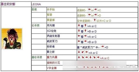手柄玩拳皇怎么放技能[图2]