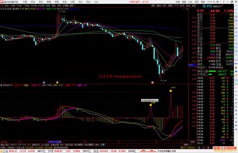 macdota2如何全屏