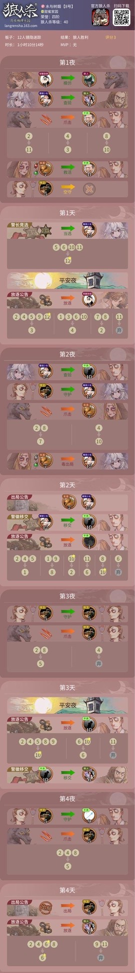 狼人杀怎么注销账号[图2]