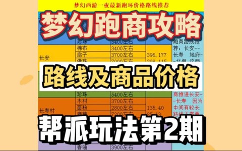 梦幻西游特产怎么跑