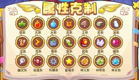 洛克王国学分怎么得[图1]