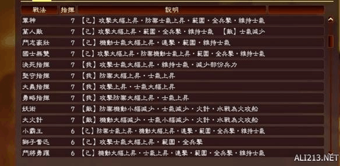 三国志13怎么进战场