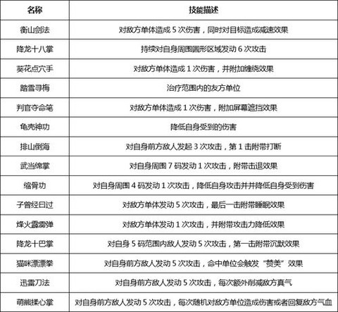 武林外传咩咩怎么获得[图2]