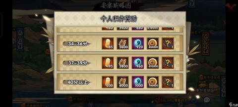 火影忍者金币怎么赚[图2]