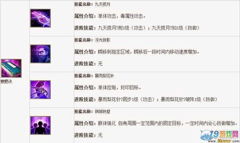 天龙八部唐门什么属性[图1]