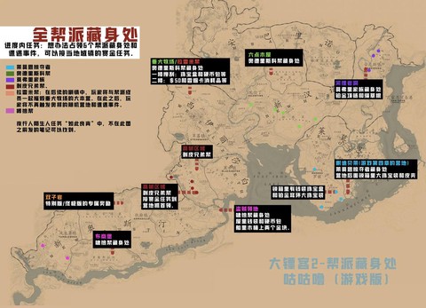 荒野大镖客用什么玩