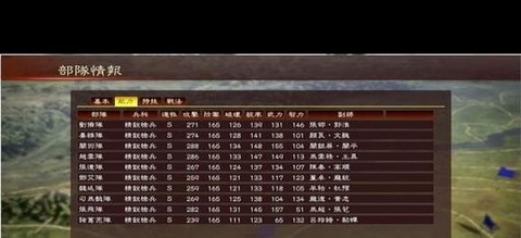 三国志13如何再娶[图2]