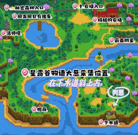 星露谷物语如何提升[图2]