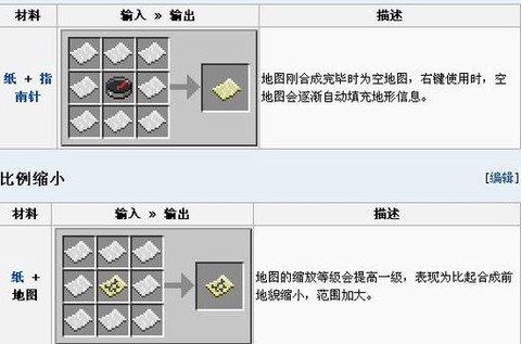 我的世界空白地图怎么用[图1]
