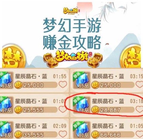 梦幻西游手游怎么刷钱[图1]