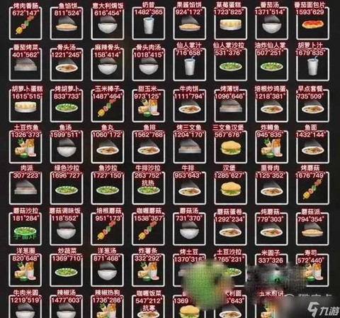 我的世界怎么做吃的[图2]