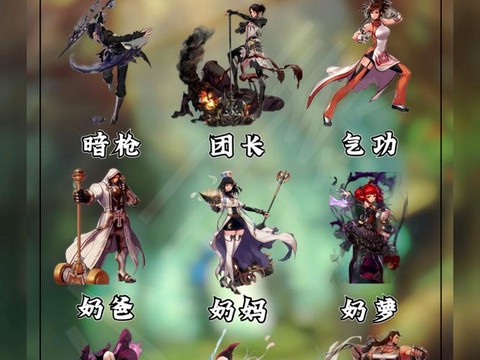 dnf玩什么角色好[图2]