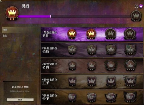 激战2爵位有什么用