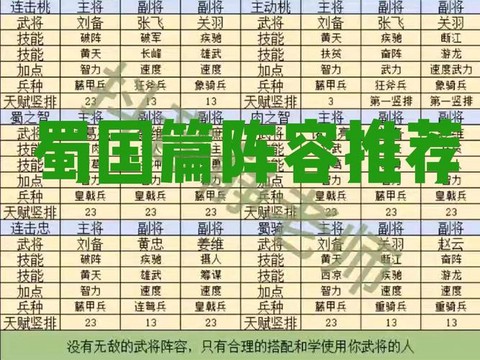 三国群英传ol怎么组队[图2]