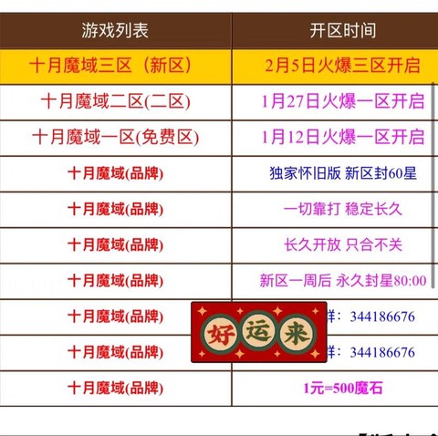 魔域导师经验怎么得[图2]