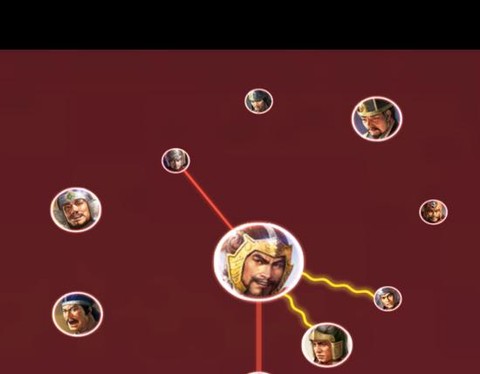 三国志13如何结交[图1]