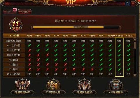 魔域VIP有什么好处[图1]